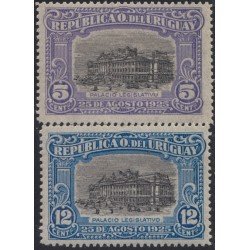 Uruguay 301/02 1925 Inauguración del Palacio Legislativo de Montevideo MNH