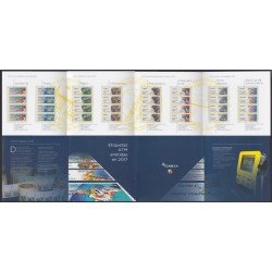 España ATMs - Térmicos 2017 - Año completo