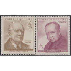 Chile 302/03 1964/65 Enrique Molina Carlos Casanueva MH