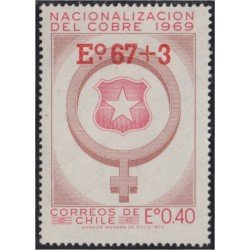 Chile 421 1974 Nacionalización del Cobre MNH