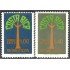 Costa Rica A- 757/58 1980 Reforestación MNH