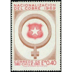 VAR3/S Chile 356 1970 Minas MNH
