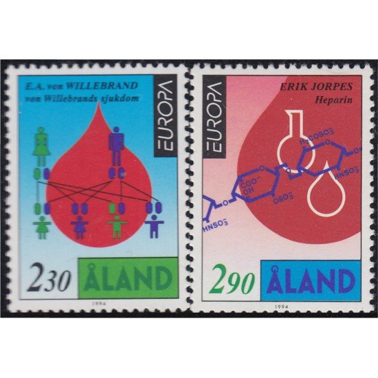 Aland 86/87 1994 Europa Descubrimientos MNH Aland 86/87 1994 Europa Descubrimientos MNH