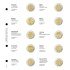 Lindner 1118-13 Hojas individuales para monedas conmemorativas de 2 Euros