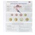 Lindner 1109-23 Hoja pre-impresa karat EURO para series de monedas de curso: NUEVOS PAÍSES DEL EURO: Croacia