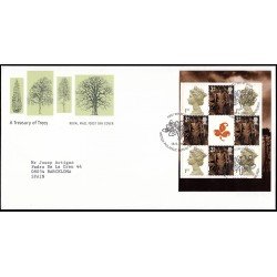 Gran Bretaña C2190a 2000 SPD FDC HB de Carné Prestigio Sobre primer día Philatelic Bureau