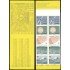 Suecia Sweden C1078 1980 Energías renovables Carnet MNH