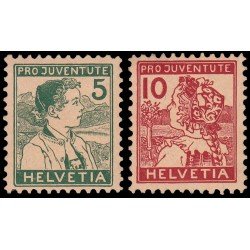 Suiza Switzerland 149/50 1915 Pro Juventud MNH
