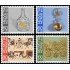 Suiza Switzerland 1430/33 1993 Pro patria Arte popular MNH