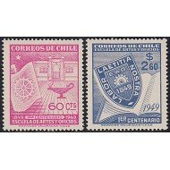 Chile 225/26 1949 Centenario de la Escuela de Artes y Oficios MNH Chile 225/26 1949 Centenario de la Escuela de Artes y Oficios MNH