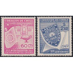Chile 225/26 1949 Centenario de la Escuela de Artes y Oficios MNH