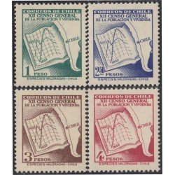 Chile 242/45 1953 Censo de la población MNH 