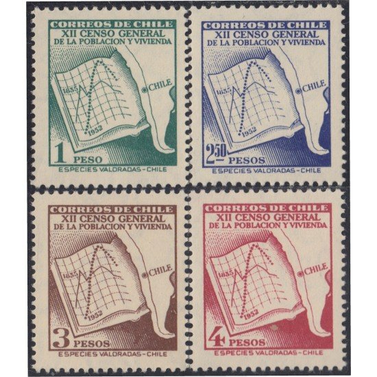 Chile 242/45 1953 Censo de la población MNH 