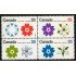 FL2/VAR2  Canada 429/32  1970   MNH