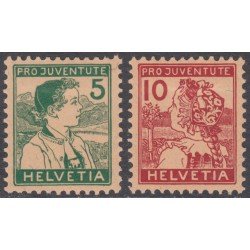 Suiza Switzerland 149/50 1915 Pro Juventud MH
