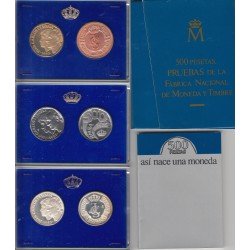 España Spain  Cartera Oficial Pesetas 1987 Estuche Bodas SSMM Juan Carlos I FNMT