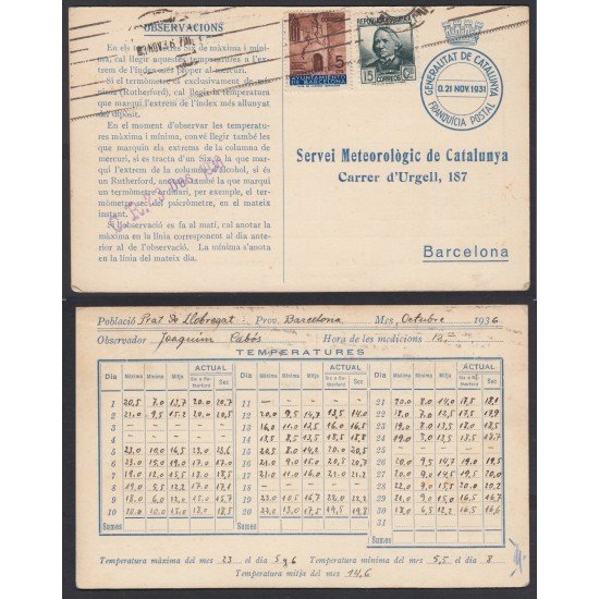 España 1933 Tarjeta Servei Meteoròlogic de Catalunya Franquícia Postal 