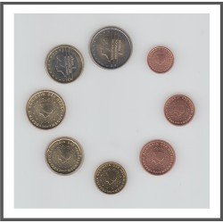 Holanda 2006 Emisión monedas Sistema monetario euro € Tira