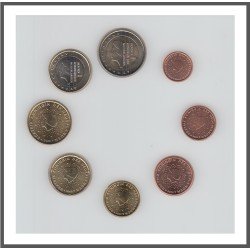 Holanda 2009 Emisión monedas Sistema monetario euro € Tira