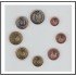 España 2008 Emisión monedas Sistema monetario euro € Tira