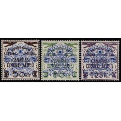 España Spain Canarias 31/33 1937 Sellos benéficos habilitados MH España Spain Canarias 31/33 1937 Sellos benéficos habilitados MH