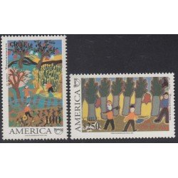 Upaep Chile 1273/74 1995 Caimán Niños en el campo y en el bosque MNH